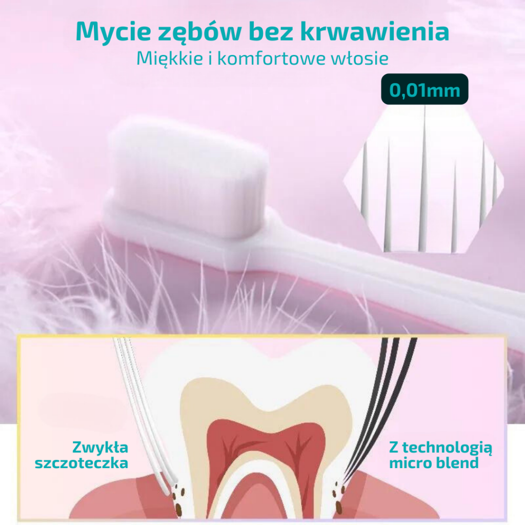 Mycie zębów bez krwawienia